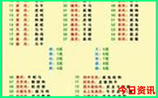 德阳出发4天适合到哪自驾游